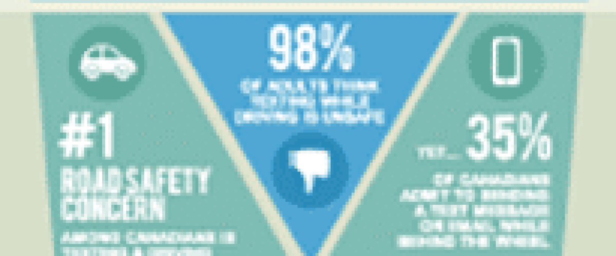 infographic_texting while driving